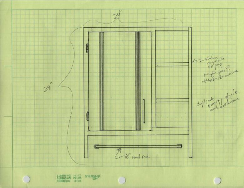 cabinet